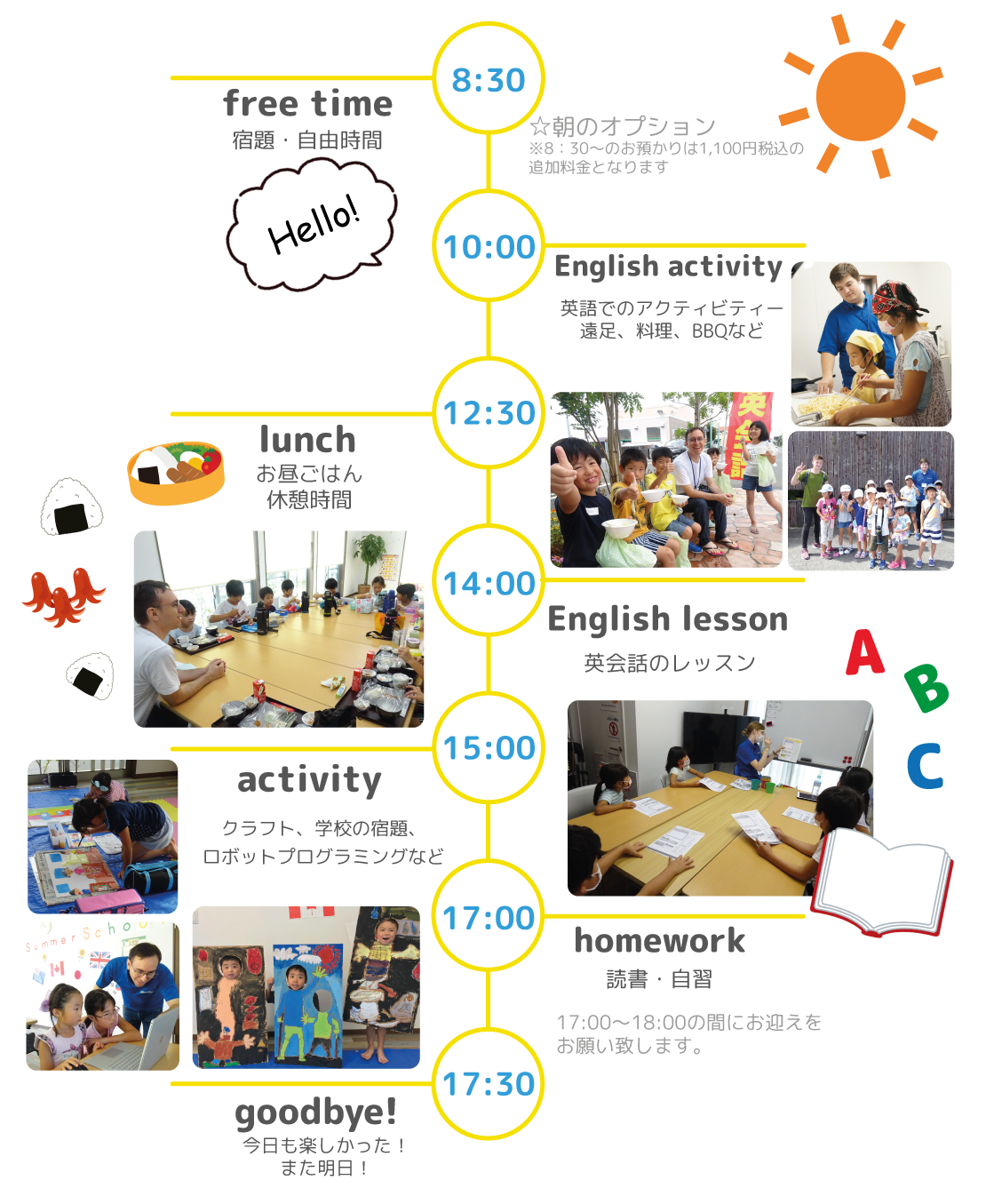 Incl Summer School Inclサマースクール